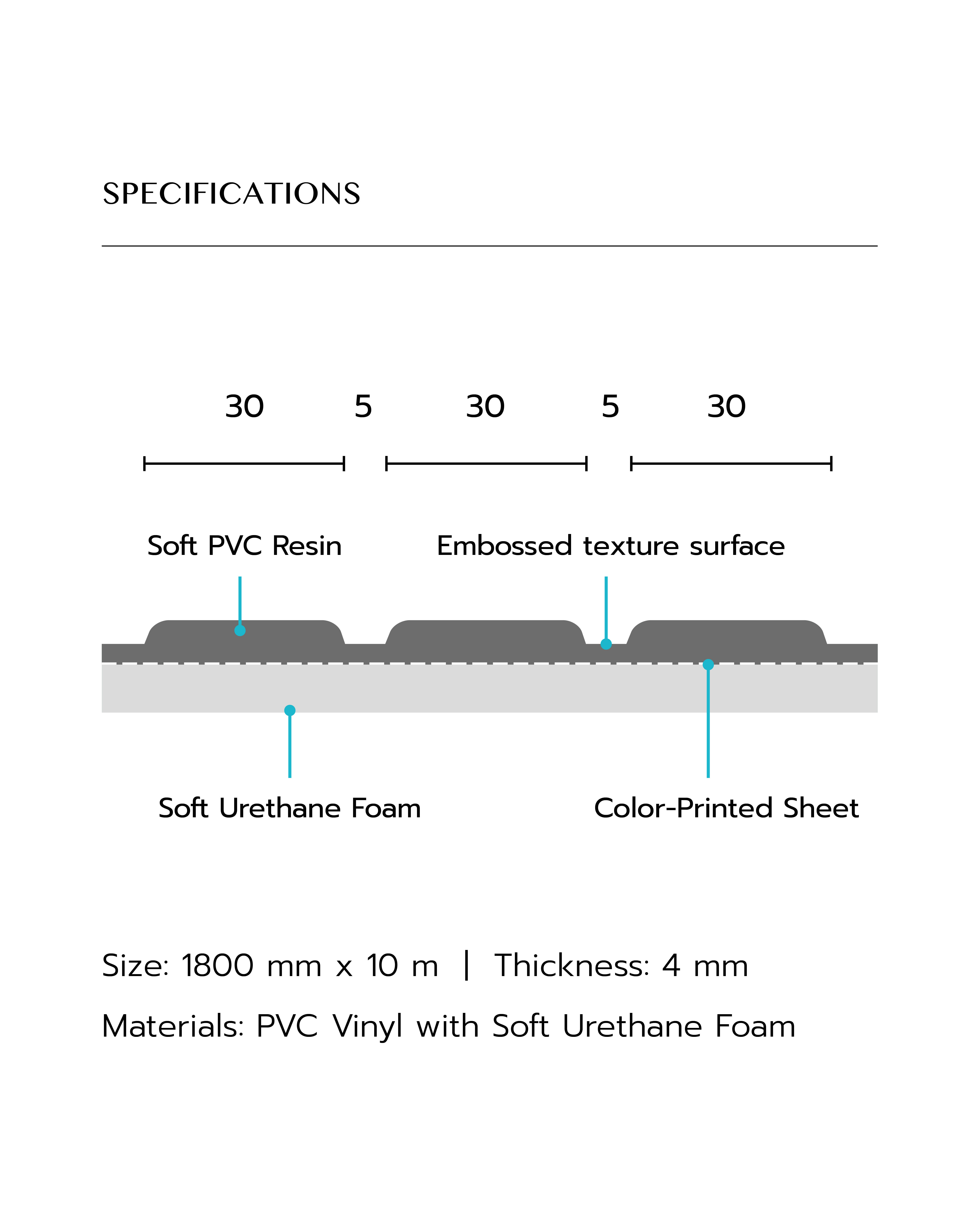 พื้นห้องน้ำ อังคะระ ICE WHITE กันลื่น ลดแรงกระแทก_8